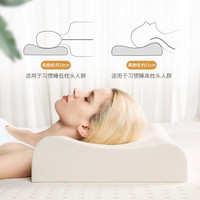 国家补贴、限地区：TAIPATEX 泰国原芯进口94%含量天然乳胶枕头 A类按摩枕芯 防螨抑菌颈椎枕