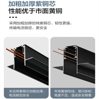 小爱智能磁吸轨道灯嵌入式客厅照明全屋暗藏预埋套餐线形灯无主灯 轨道3米【嵌入式】