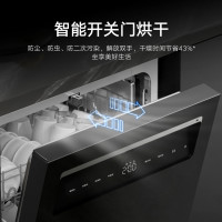 国家补贴：MIJIA 米家 N1系列 QMDW1602M 独嵌两用洗碗机 16套