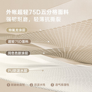  vidalido/维达利多 轻量化 户外帐篷 TPU门帘