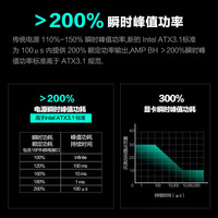  PHANTEKS/追风者 ATX3.1 电脑电源 蟒纹线 理线梳 黑化加大散热片 日系电容  750W