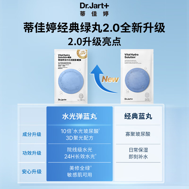  Dr.Jart+/蒂佳婷 补水修护 面膜  30片