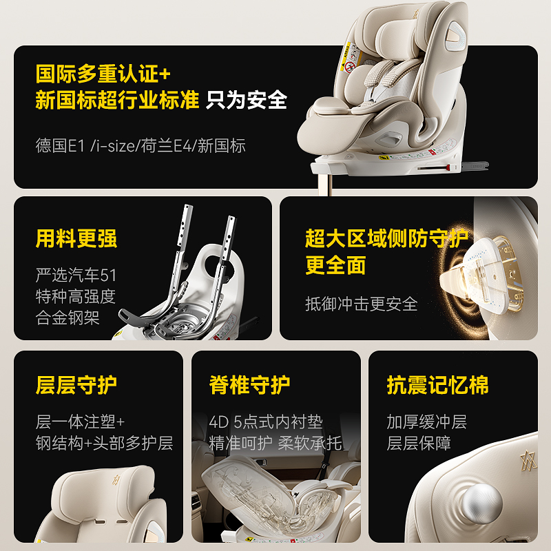 [尊享版]金甲卫士pro 流沙金 三通道智能通风