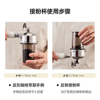 SCHNEIDER施耐德磨豆机咖啡机电动家用磨粉机小型家用