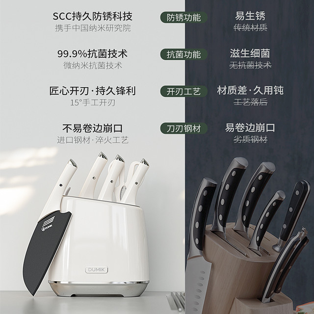 DUMIK 中科德马克 DMK-0926 鲨鱼刀具厨房套装 6件套+抗菌菜板 日式风格