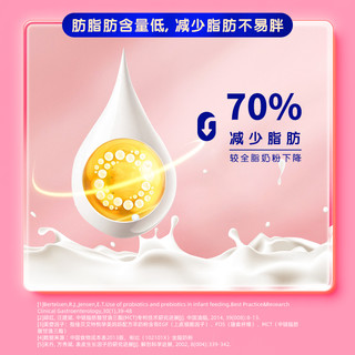 Kabrita佳贝艾特备孕怀孕叶酸配方哺乳期增免疫力800g羊奶粉