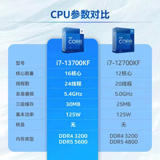  intel/英特尔 联保五年 CPU处理器