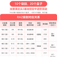 【学而思】raz英语分级阅读绘本美国原版raz合订本aa级学而思raz分级读物全套RAZ小学Reading a to z幼儿园英语启蒙教材