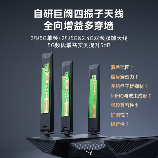 中兴 问天BE6800Pro+ 全向穿墙王Wi-Fi7家用路由器 双频聚合游戏加速巨阙天线 满血2.5G网口