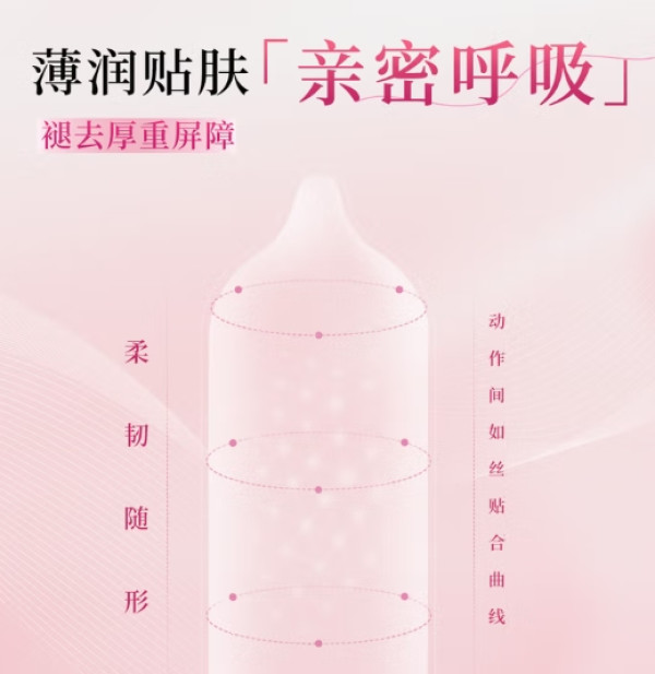 冈本 超薄水润玻尿酸 安全套 5片