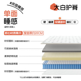 概率券：城市爱情 喜临门床垫 高纯度乳胶独袋弹簧席梦思床垫大白护脊1.5x2米偏硬