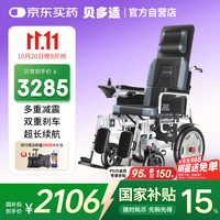 贝多适 电动轮椅老人全自动越野轻便可折叠旅行便携式 BDS-G20AL