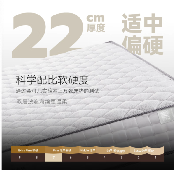 爆款清单、大件超省:金可儿床垫双十一攻略,热门单品深度解析,选对床垫=选对好睡眠!