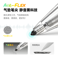 艾卓吉尔小铅笔iPad触控笔apple pencil适用苹果iPad11/10/Air7/mini6九代平板电容笔触屏手写笔静音改造笔尖