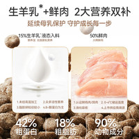 麦富迪 鲜肉羊奶 幼猫粮200g