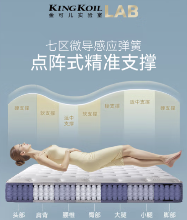 爆款清单:双十一性价比床垫选购推荐,金可儿为你的美梦护航!