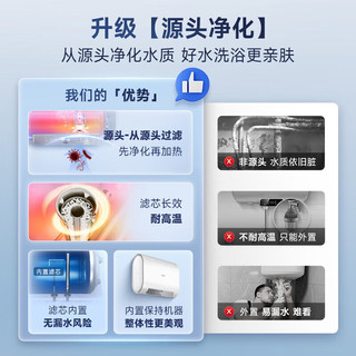  A.O.SMITH/史密斯 双胆专利免清洗 电热水器  3000W 80L