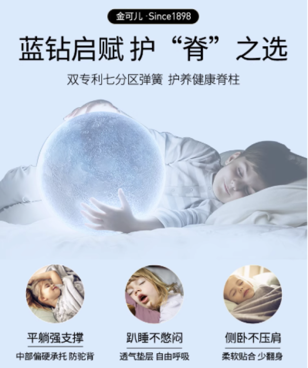 爆款清单:双十一性价比床垫选购推荐,金可儿为你的美梦护航!