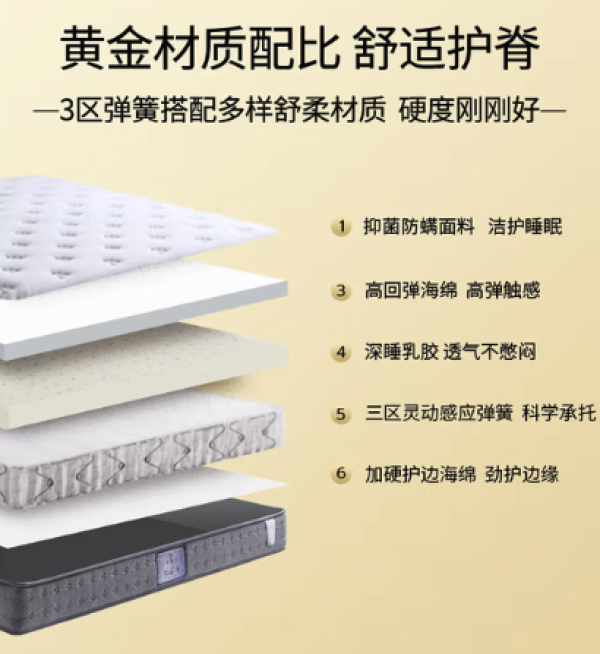 爆款清单:双十一性价比床垫选购推荐,金可儿为你的美梦护航!