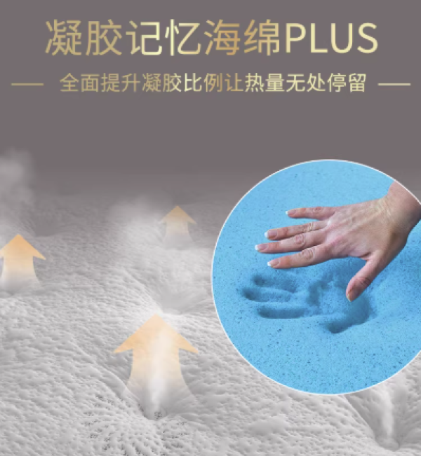 爆款清单：抓紧上车！今年双11金可儿爆品床垫秒杀中，整夜护脊超好睡～