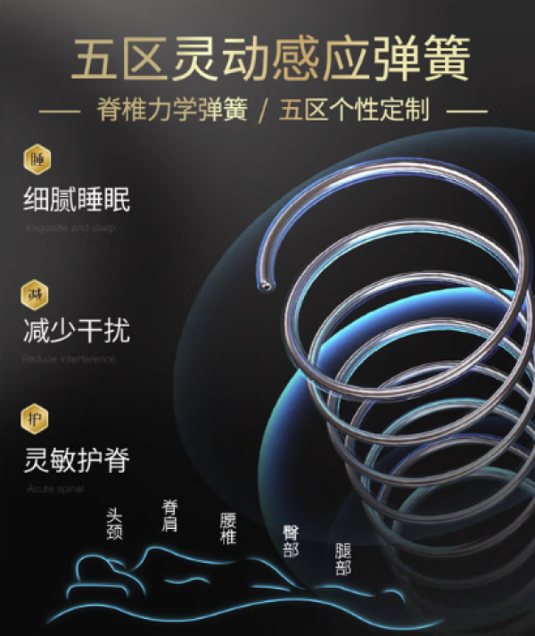 爆款清单：抓紧上车！今年双11金可儿爆品床垫秒杀中，整夜护脊超好睡～