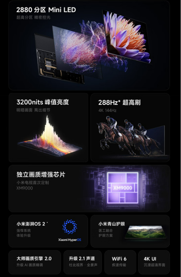 必看促销：小米电视双11开门红 大促直降不止千元