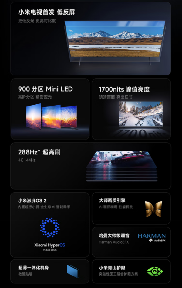 必看促销：小米电视双11开门红 大促直降不止千元