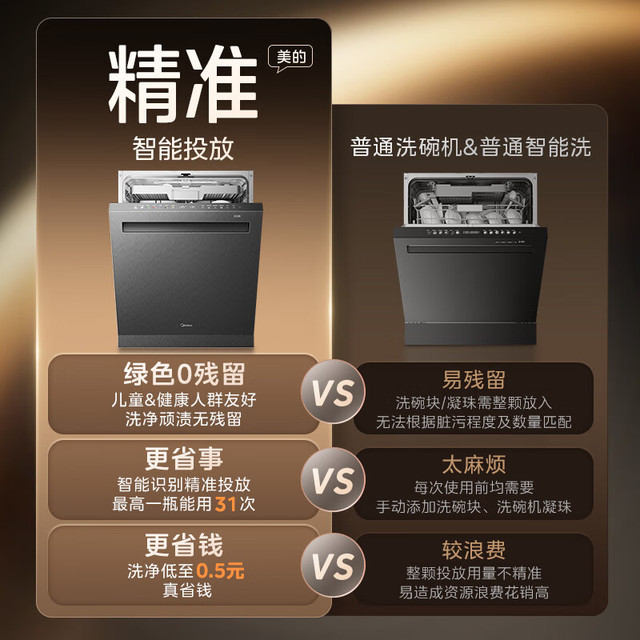 美的 GX1200Max尊享版洗碗机嵌入式智能投放万向五臂飓风洗内循环烘干七星消杀