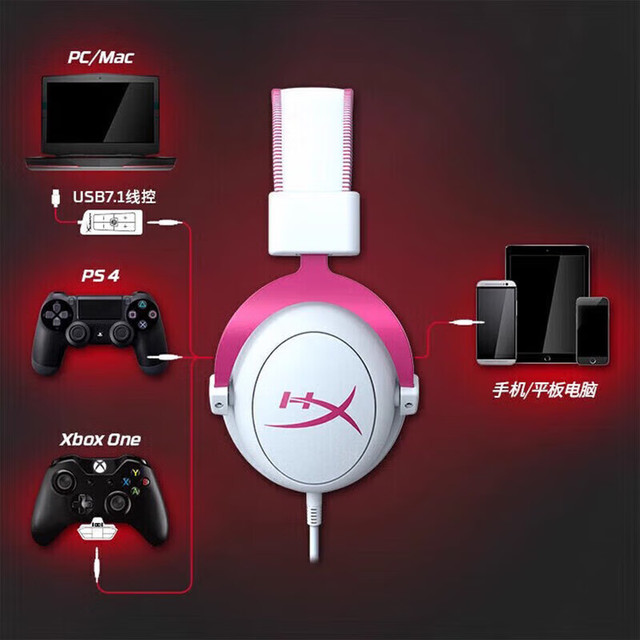 HYPERX Cloud II 飓风FPS有线 虚拟7.1环绕 飓风2-粉白+带灵音声卡