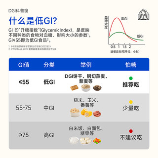 DGI 低GI无蔗糖全麦威化饼干 180g