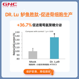 GNC健安喜 液体氨糖NAG关节饮 10包/盒