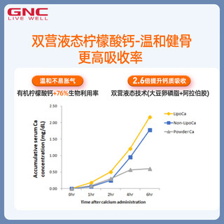 GNC健安喜 液体氨糖NAG关节饮 10包/盒
