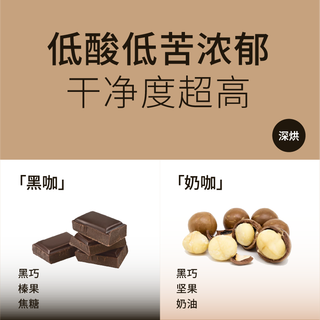 abit 西达摩SOE意式豆 埃塞俄比亚深度烘焙咖啡豆 牛奶咖啡豆227g