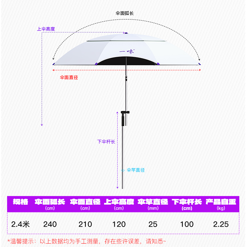 化氏一味NEX双弯钓鱼伞 2025钓鱼伞拐杖钓鱼钓鱼遮阳雨伞