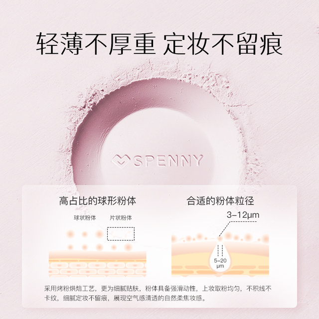 诗佩妮 Spenny 不卡纹烤粉柔纱粉饼定妆控油补妆蜜粉清透提亮持久持妆哑光