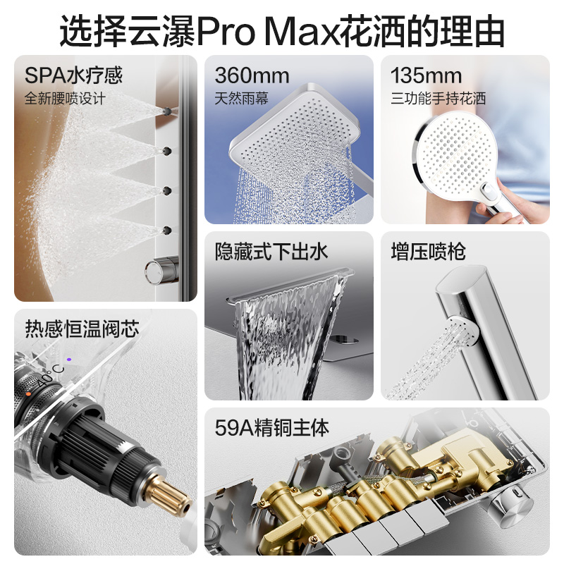 Panasonic/松下 恒温 淋浴花洒套装  高奢版四功能背喷淋浴花洒