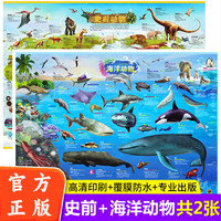 《史前动物+海洋动物+太阳系+南极+北极》儿童挂图