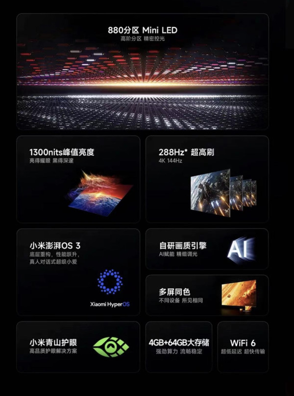 必看促销：小米电视双11开门红 大促直降不止千元