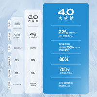 巴拉巴拉 儿童羽绒服