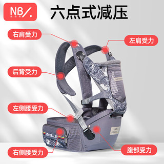 纽贝乐（NewBealer）婴儿背带腰凳前抱式夏季透气X型抱娃宝宝前后两用多功能坐凳 艾尔静蓝：6点式减压，夏季