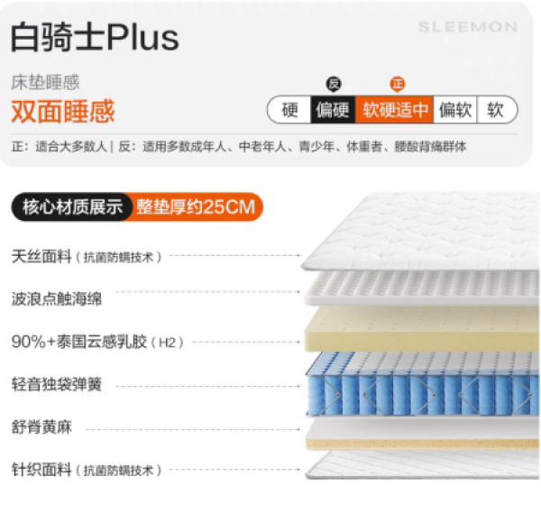 促销活动、必看促销:从材质看品质!喜临门 双十一爆品床垫推荐,帮你选对不选贵~