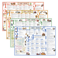 赠电子版人物关系图】红楼梦原著正版上下套装2册人民文学出版社四大名著无删减文言西游记水浒传三国演义