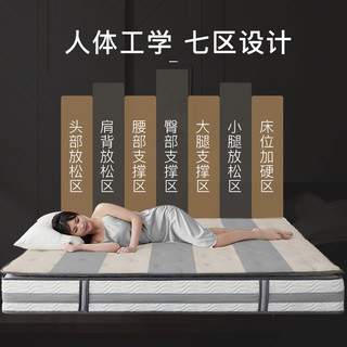 网易严选 AB面软硬双面 黄麻弹簧床垫 150*200cm