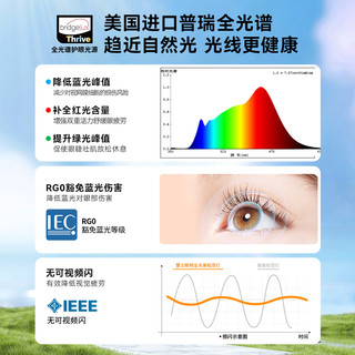 雷士 小白灯 普瑞全光谱 15-25㎡ 吸顶灯