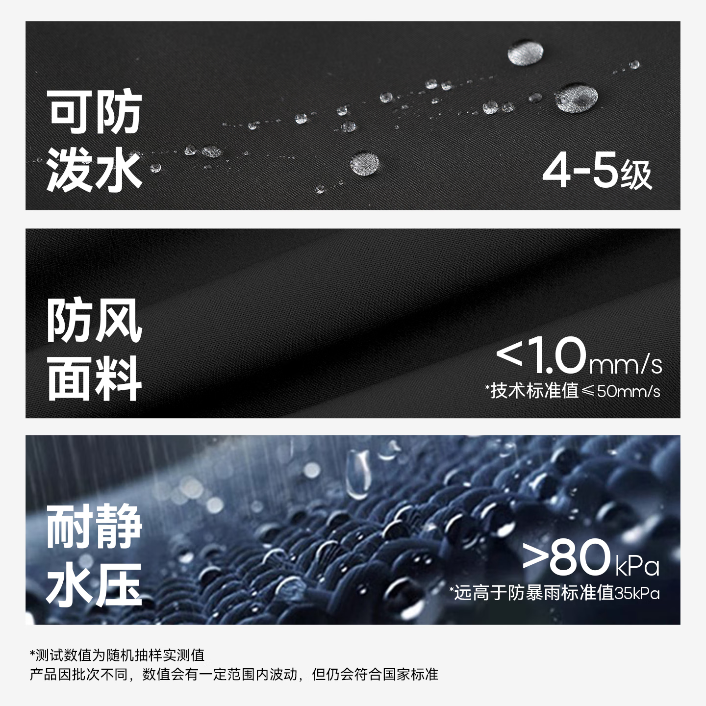 经典黑【绒里厚款 防风保暖】