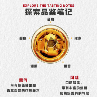 金宾（Jim Beam）黑牌 美国 7年调和型 威士忌 洋酒 700ml 【7年调和】黑牌 700ml
