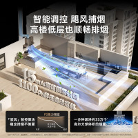 MIJIA 米家 P2系列 MJ06CY+MJ03CY 欧式烟灶套装 天然气 深空灰