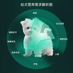 KERES 凯锐思 幼犬冻干鲜肉狗粮小型犬中大型犬奶糕双拼粮均衡营养2kg