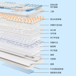 迈从 K99 V2客制化机械键盘无线蓝牙有线三模结构全键热插拔 K99 V2 雾桃渐变-琉光冰淇淋轴