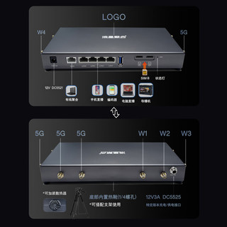  流星聚合 户外直播网络聚合 5G多卡聚合路由器+直播背包
